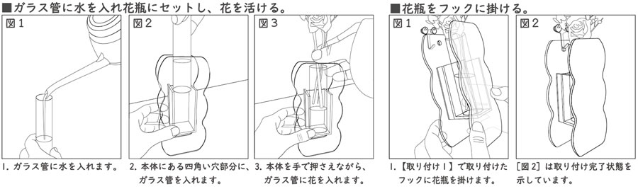 使用方法